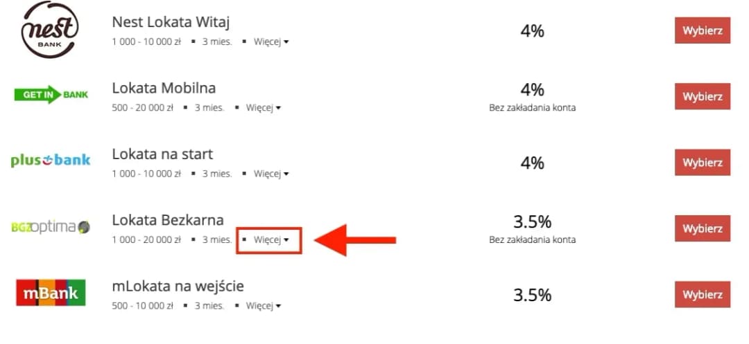 Jaki procent na lokacie? Sprawdź, gdzie zarobisz najwięcej i uniknij strat
