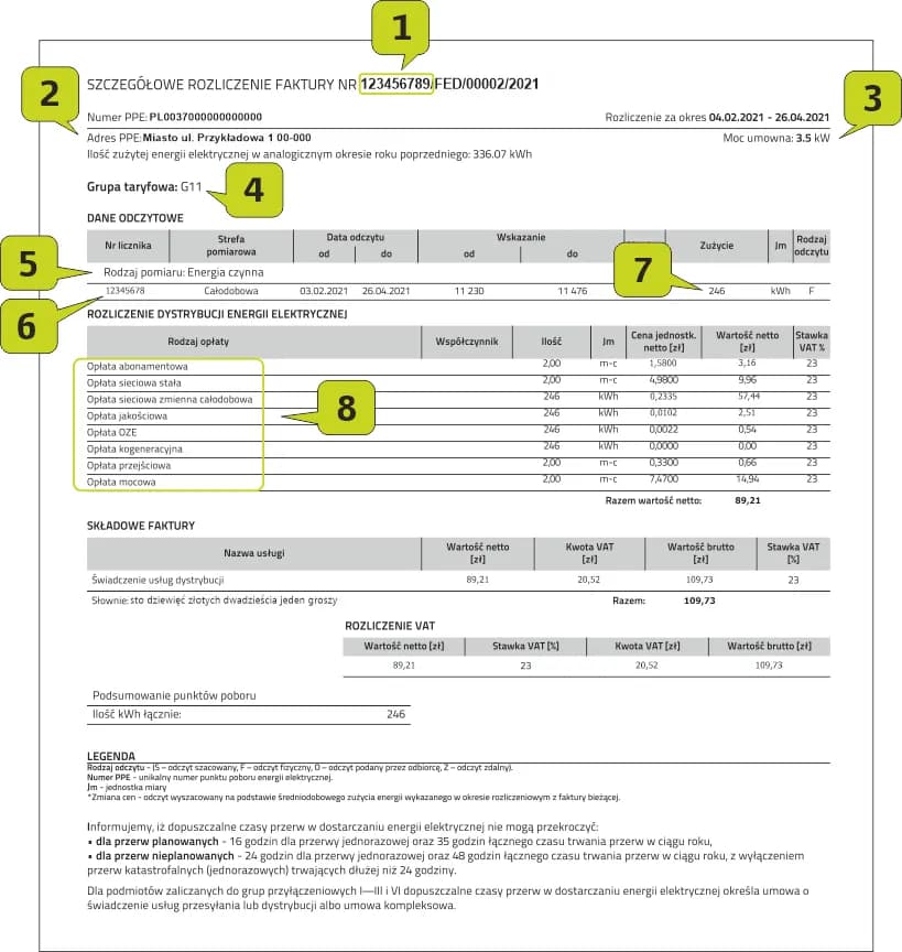 Jak poprawnie czytać fakturę prosumenta Energa i uniknąć błędów w rozliczeniach