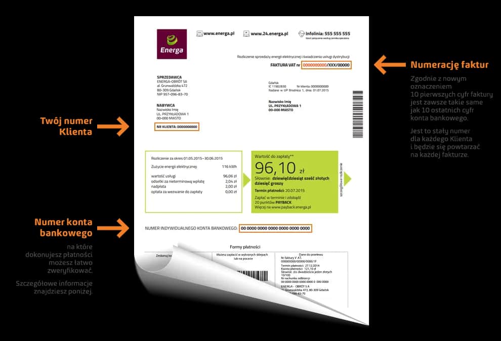 Gdzie na fakturze znaleźć numer PPE? Kluczowe informacje dla Ciebie