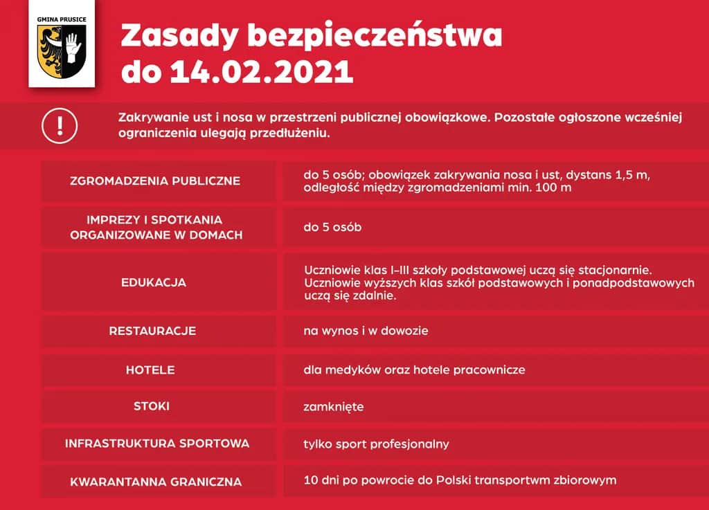 Hotele a koronawirus: zasady i obostrzenia dla gości