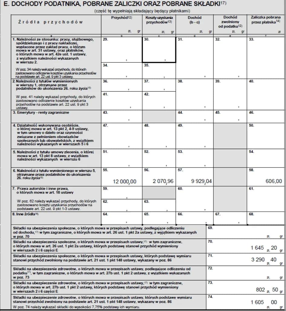 Jak rozliczyć PIT-11 z urzędu pracy i od pracodawcy bez błędów