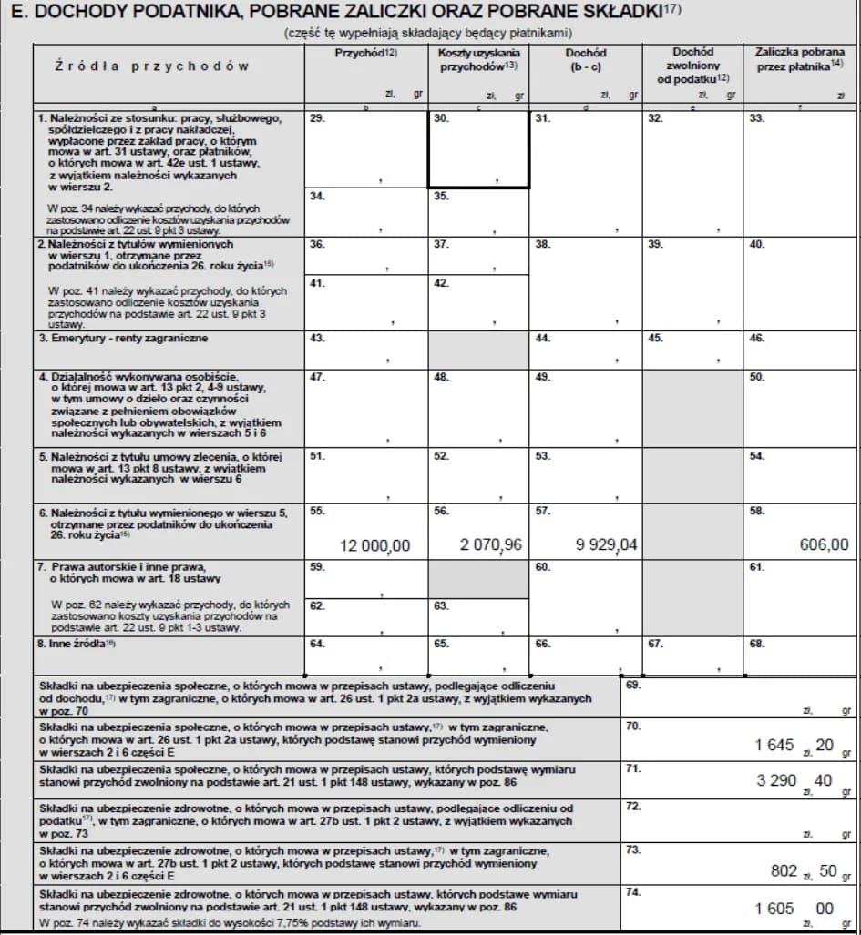 Jak rozliczyć PIT-11 z urzędu pracy i od pracodawcy bez błędów