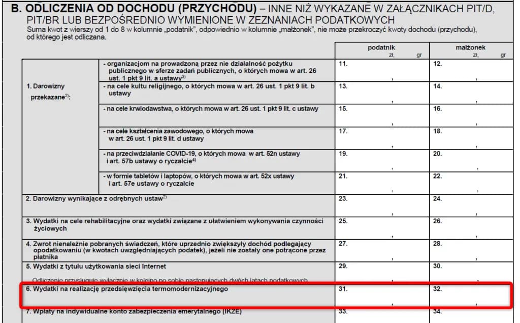 Odliczenie pieca gazowego od podatku - Jak dokonać ulgi termomodernizacyjnej