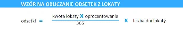 Jak obliczyć odsetki od lokaty i uniknąć błędów w wyliczaniu zysku