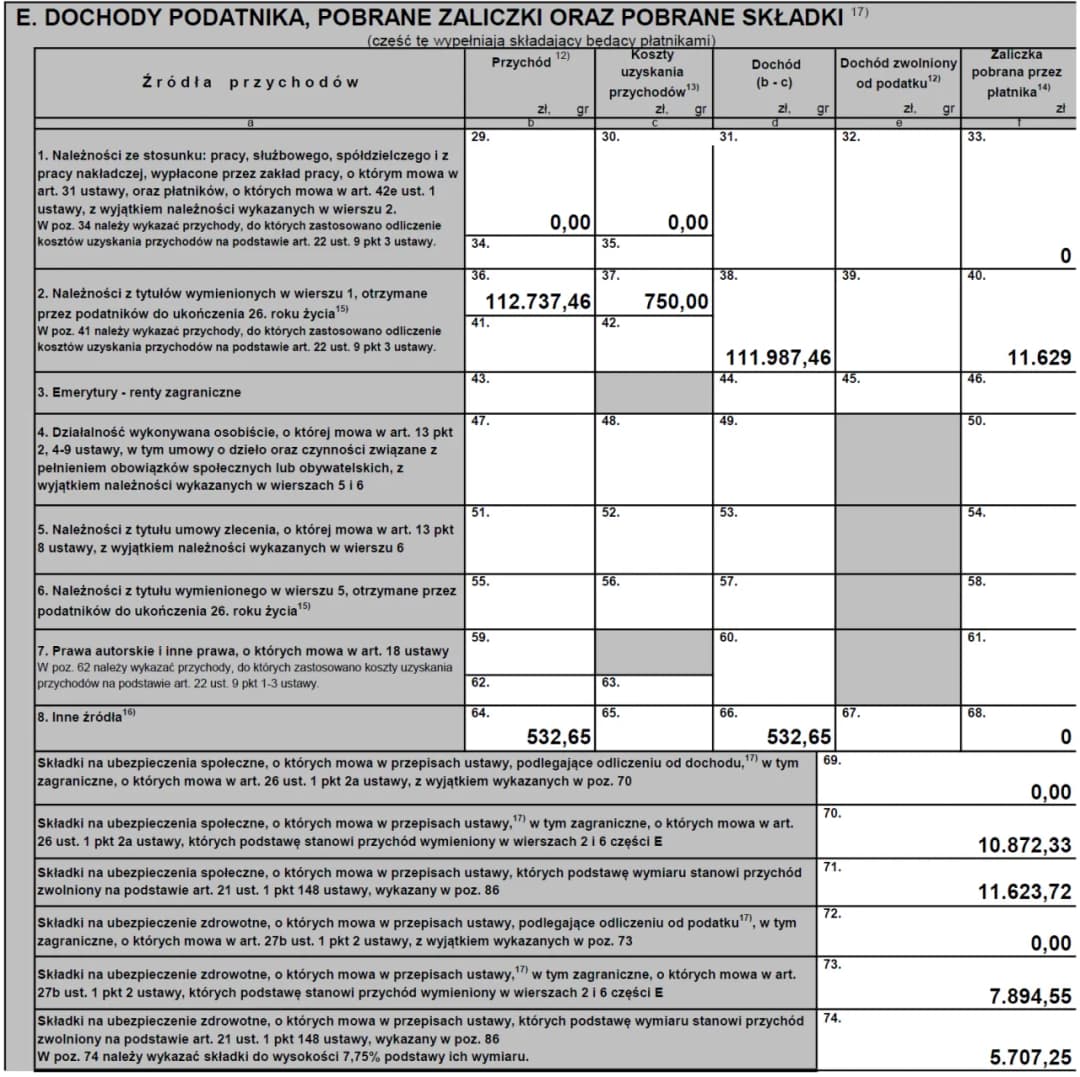 Jak rozliczyć PIT 11 przez profil zaufany i uniknąć błędów