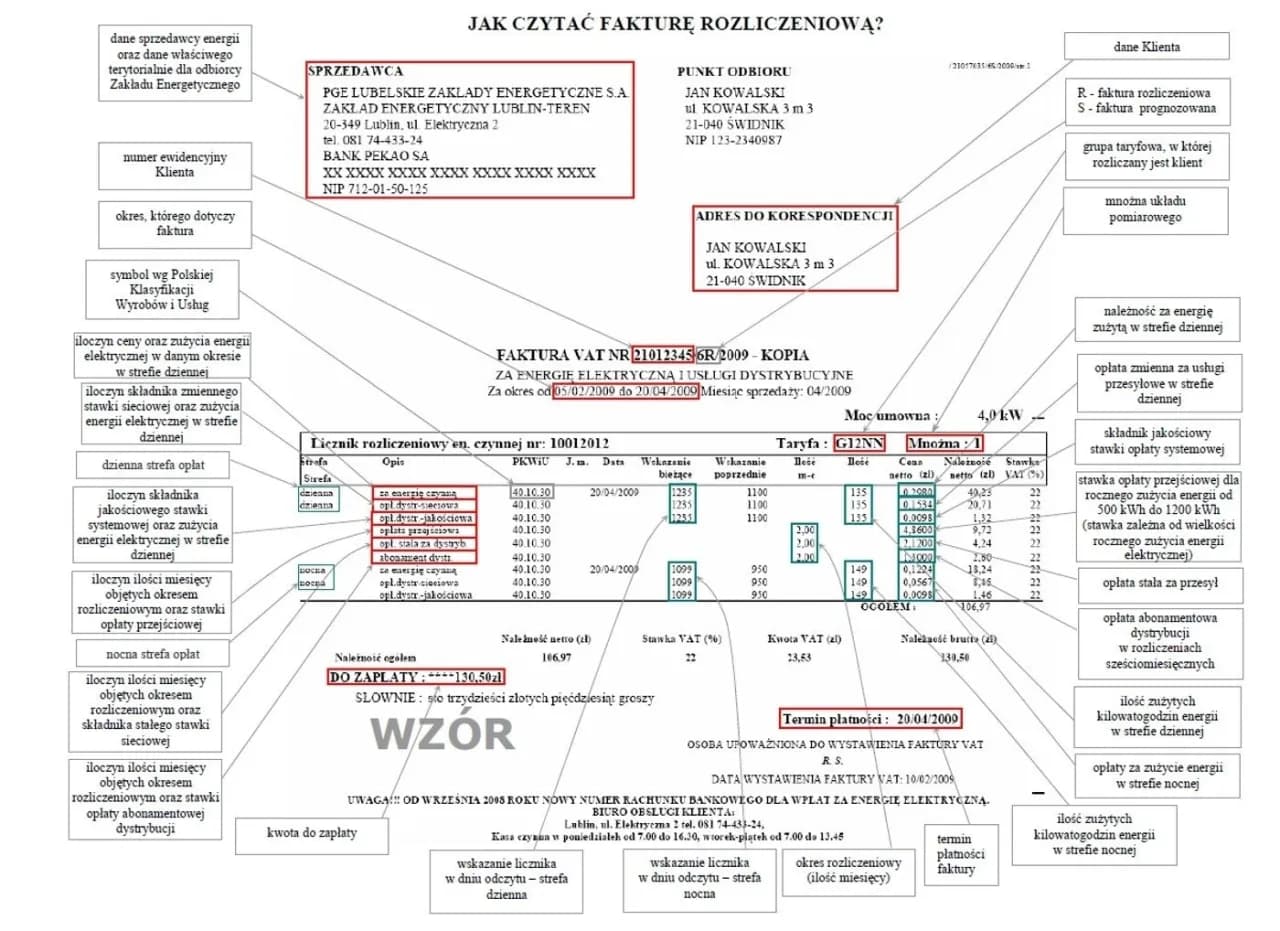 Jak poprawnie czytać fakturę PGE za fotowoltaikę i uniknąć błędów w rozliczeniach